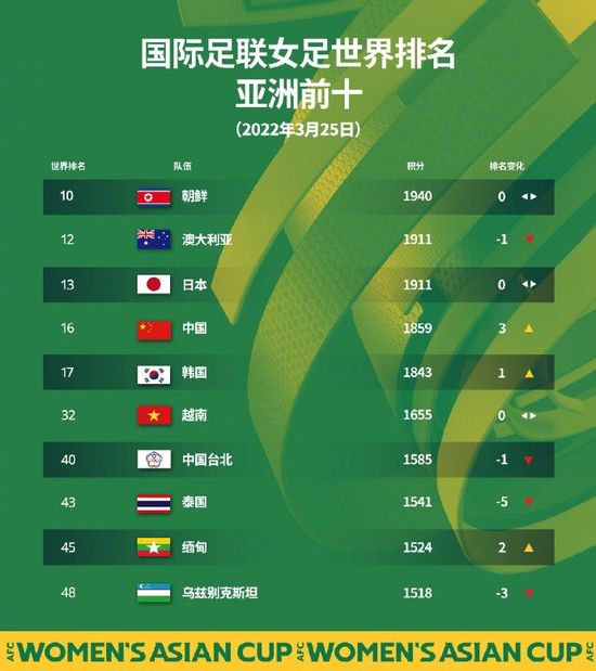 亚洲国产成人精品一区91